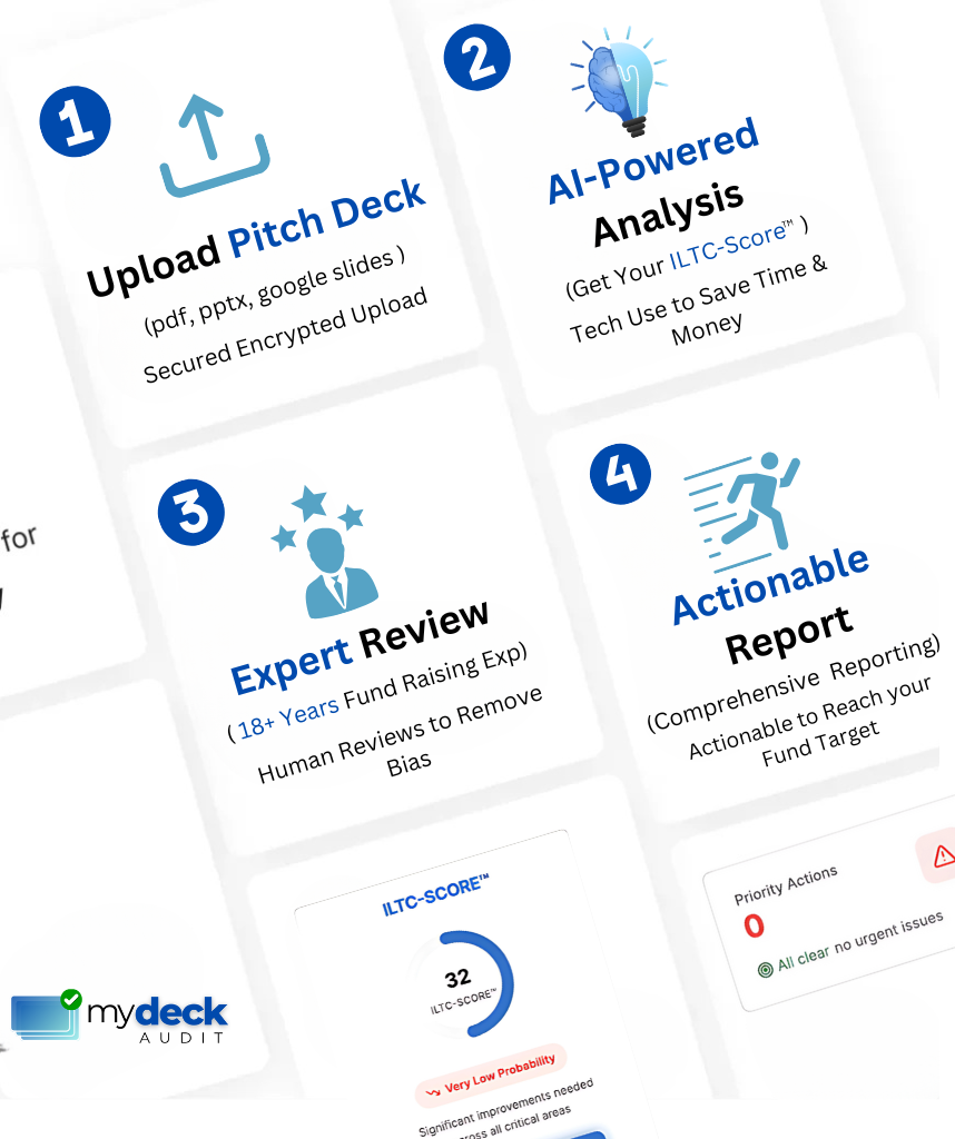 MyDeckAudit_Process
